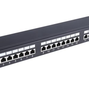 Patch panel Rj45